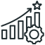 Performance & Quality Assurance