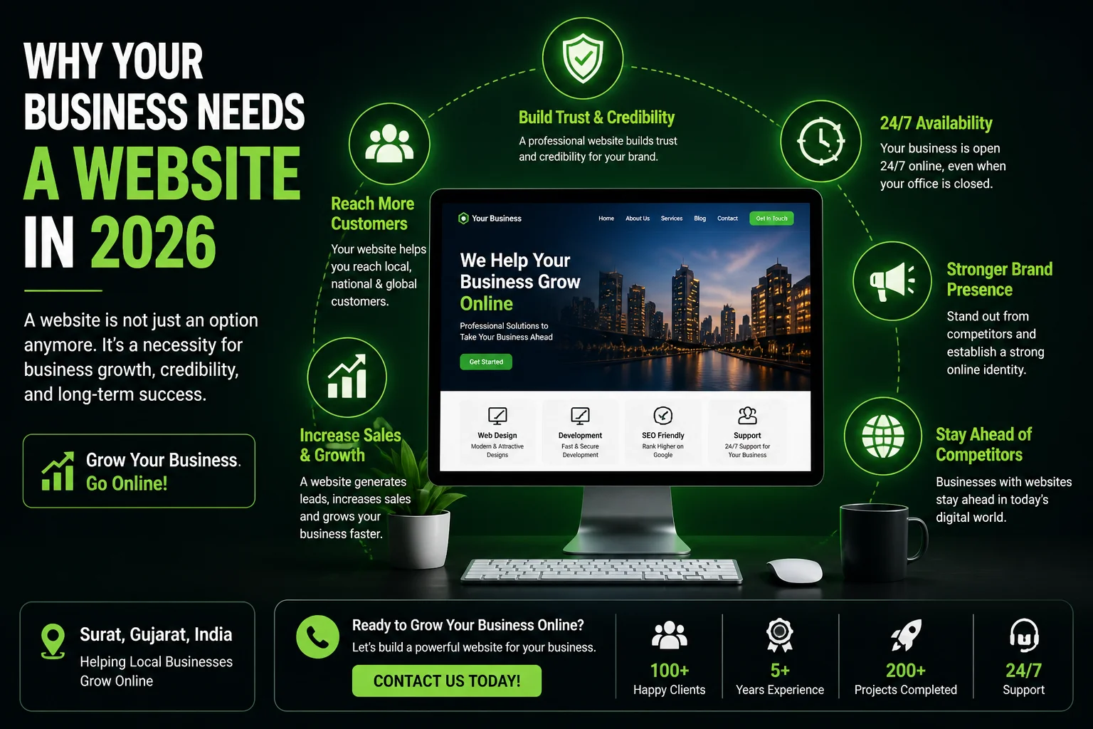benefits-of-business-website