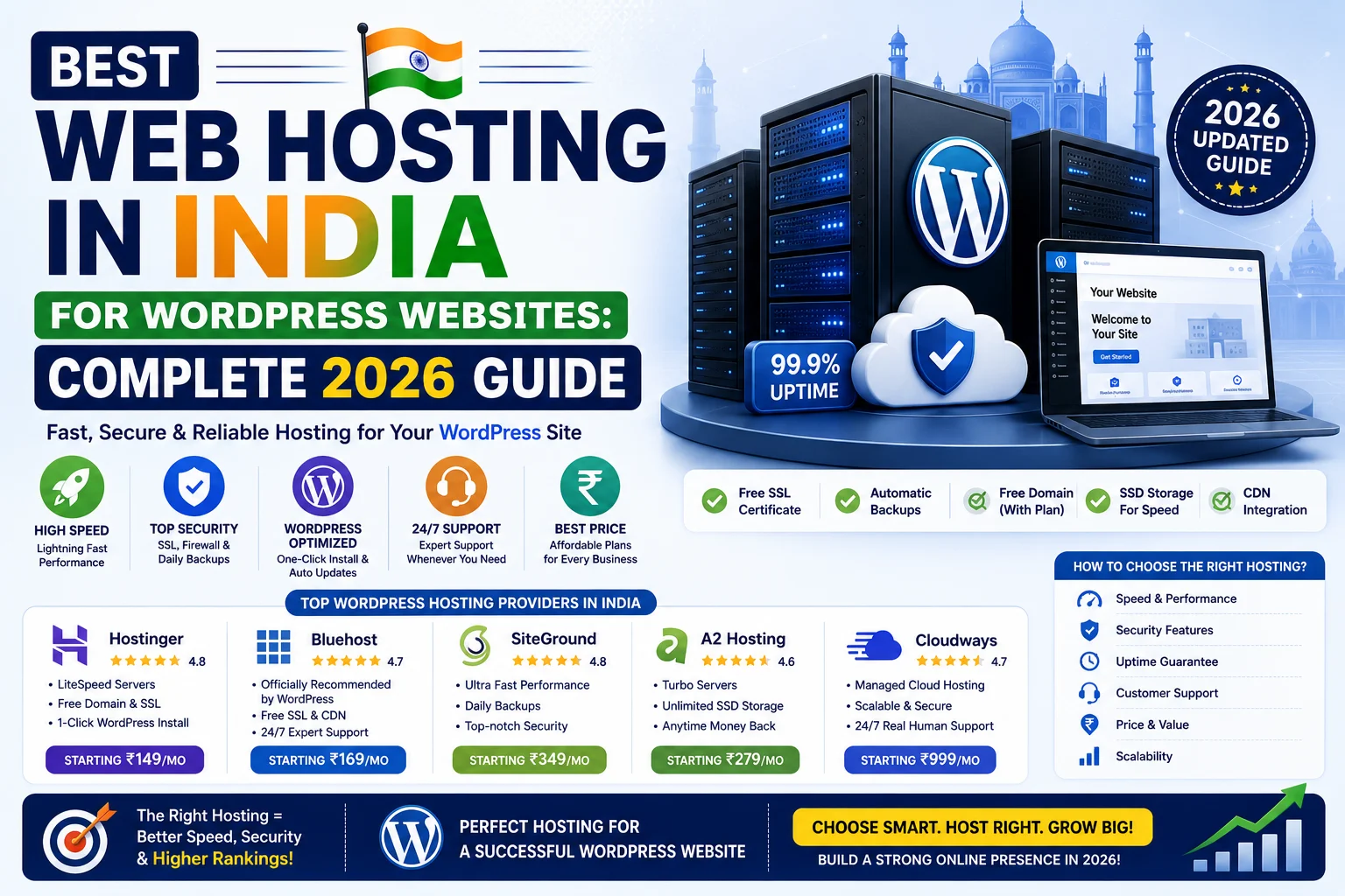 best-web-hosting-india-wordpress