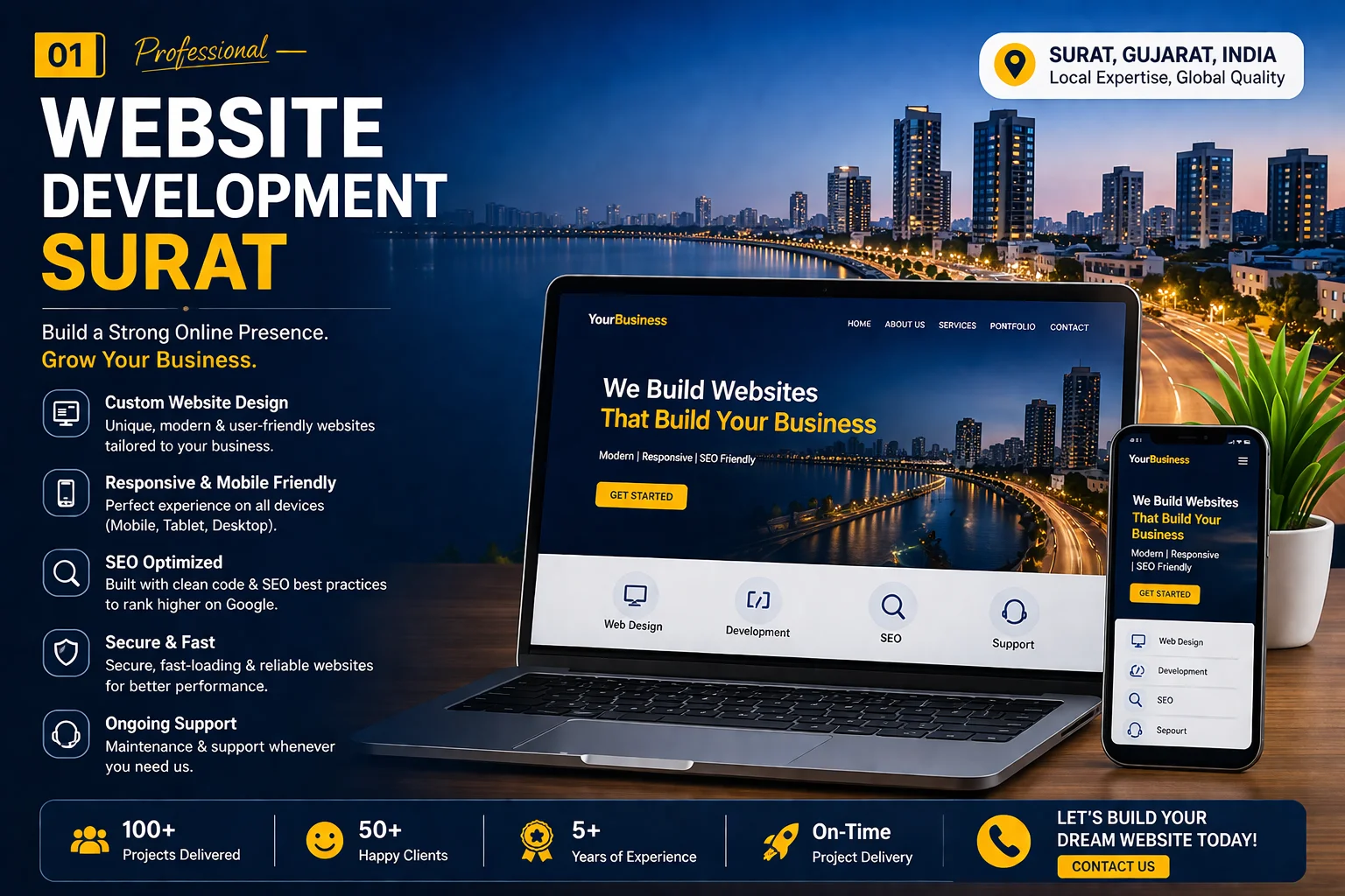 website-development-surat