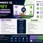 woocommerce-vs-shopify