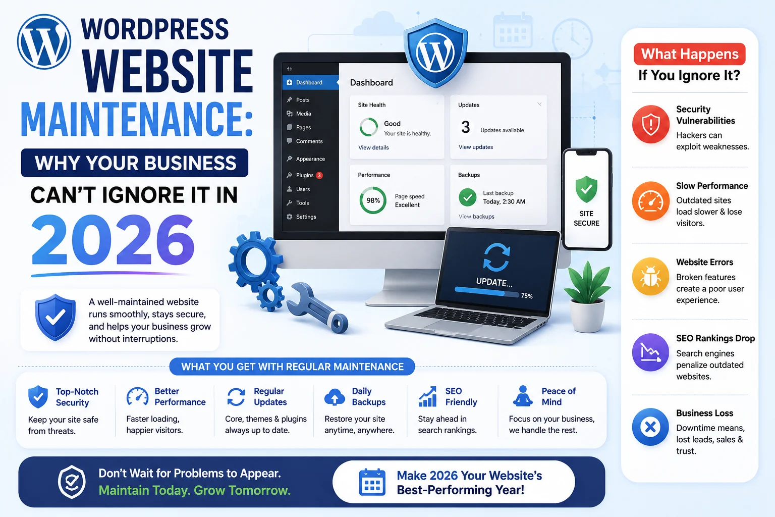 wordpress-website-maintenance