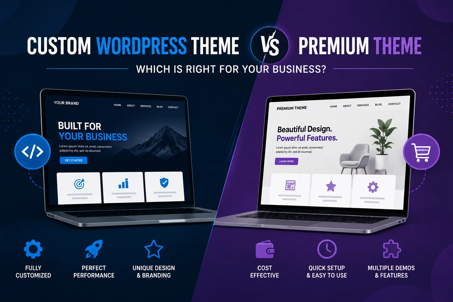 custom-wordpress-theme-vs-premium-theme
