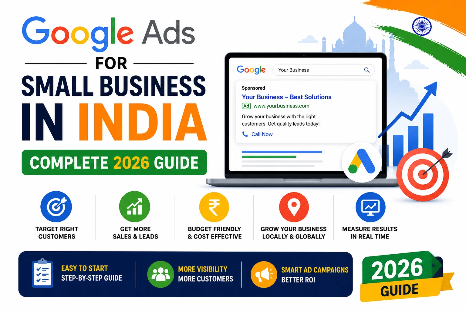 google-ads-small-business-india