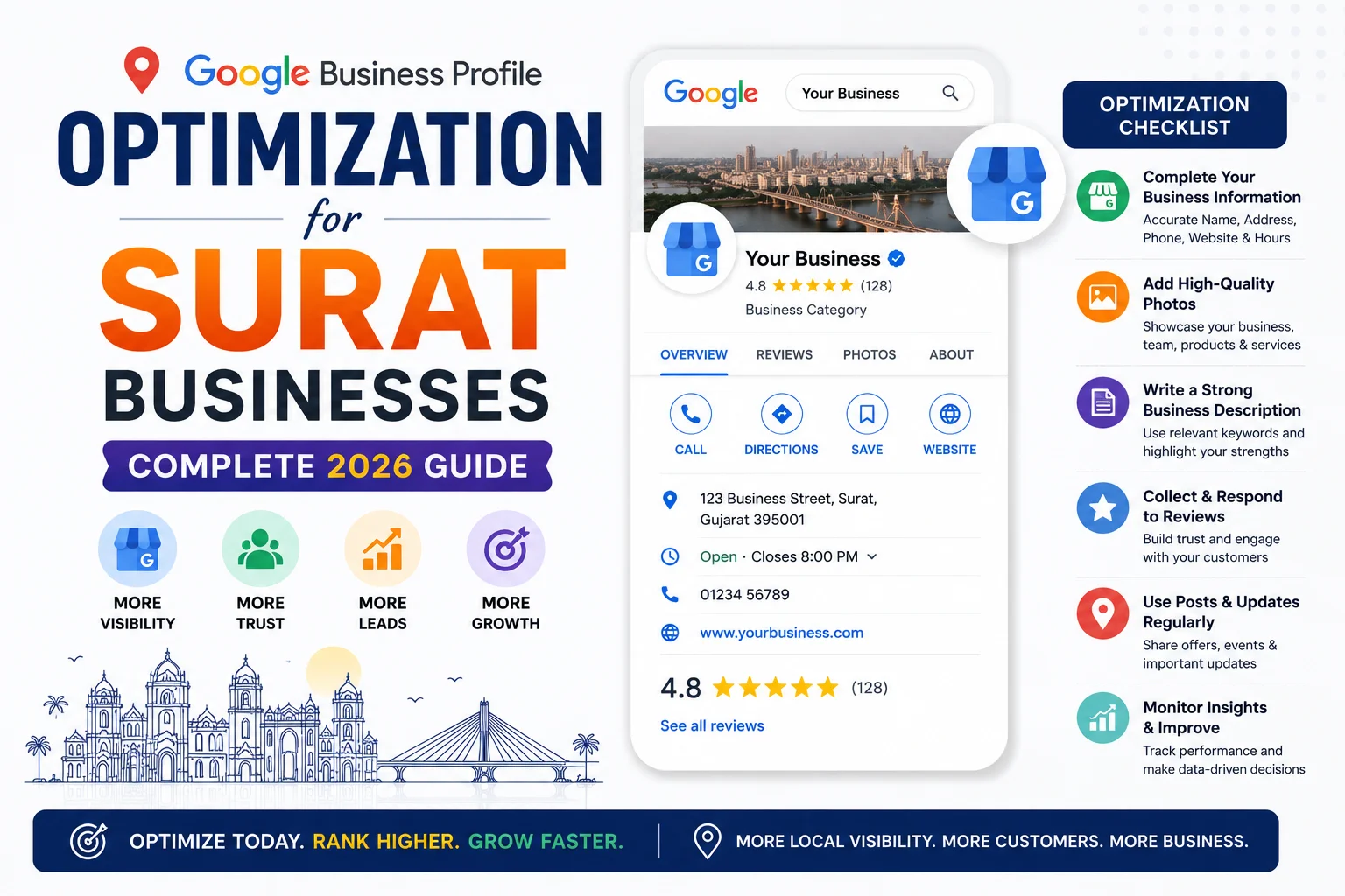 google-business-profile-optimization-surat
