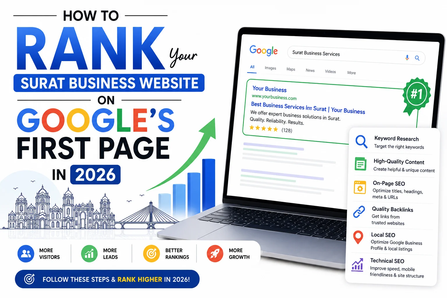 rank-surat-business-website-google-first-page