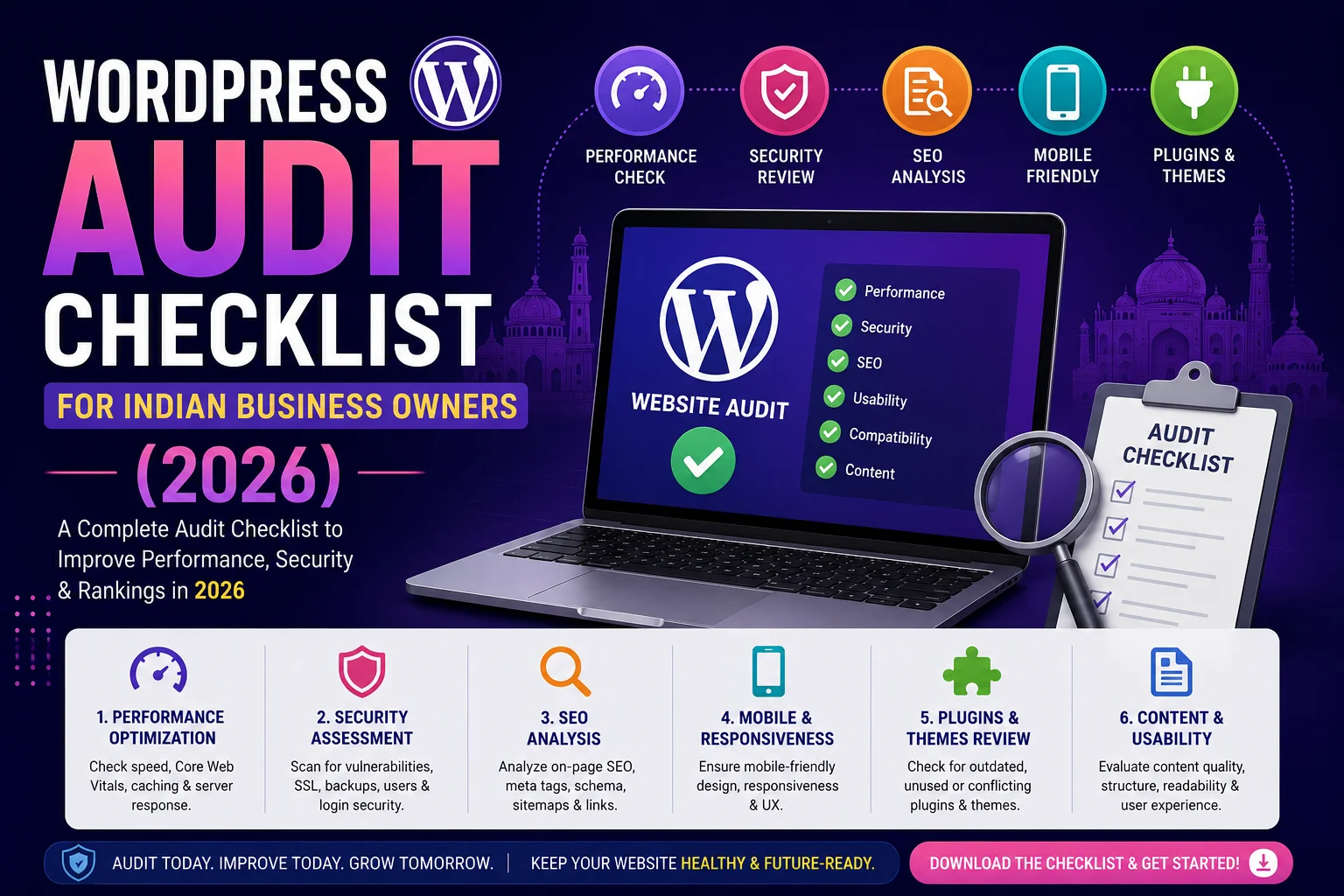 wordpress-backup-best-practices-india