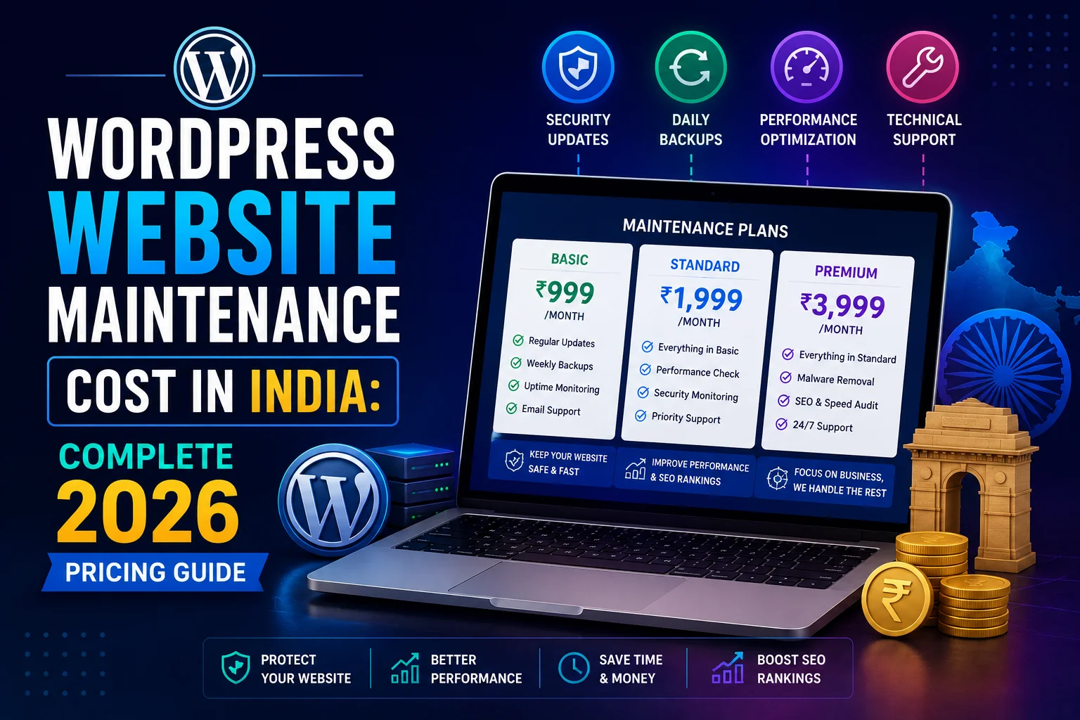 wordpress-backup-best-practices-india