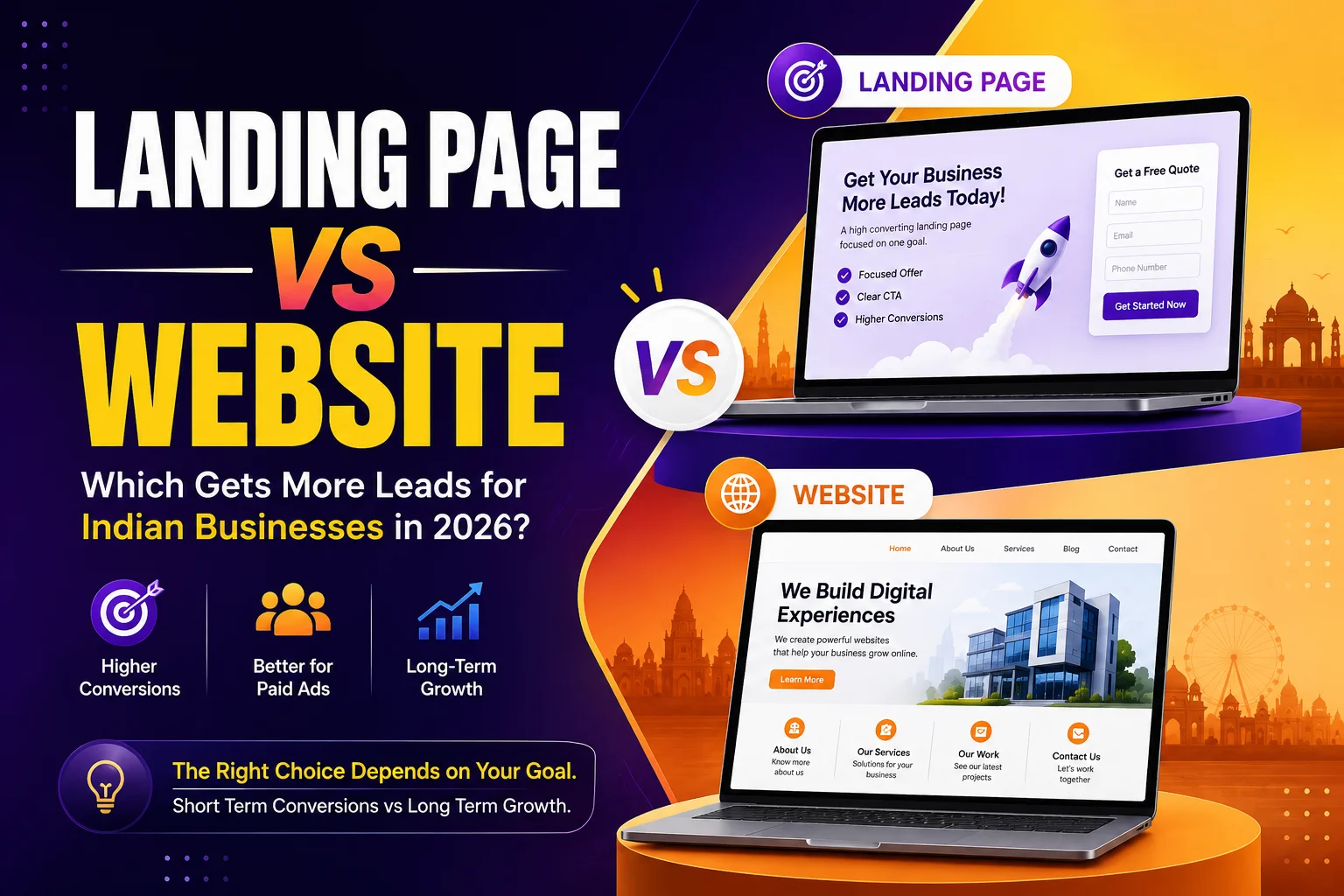 landing-page-vs-website-leads-india