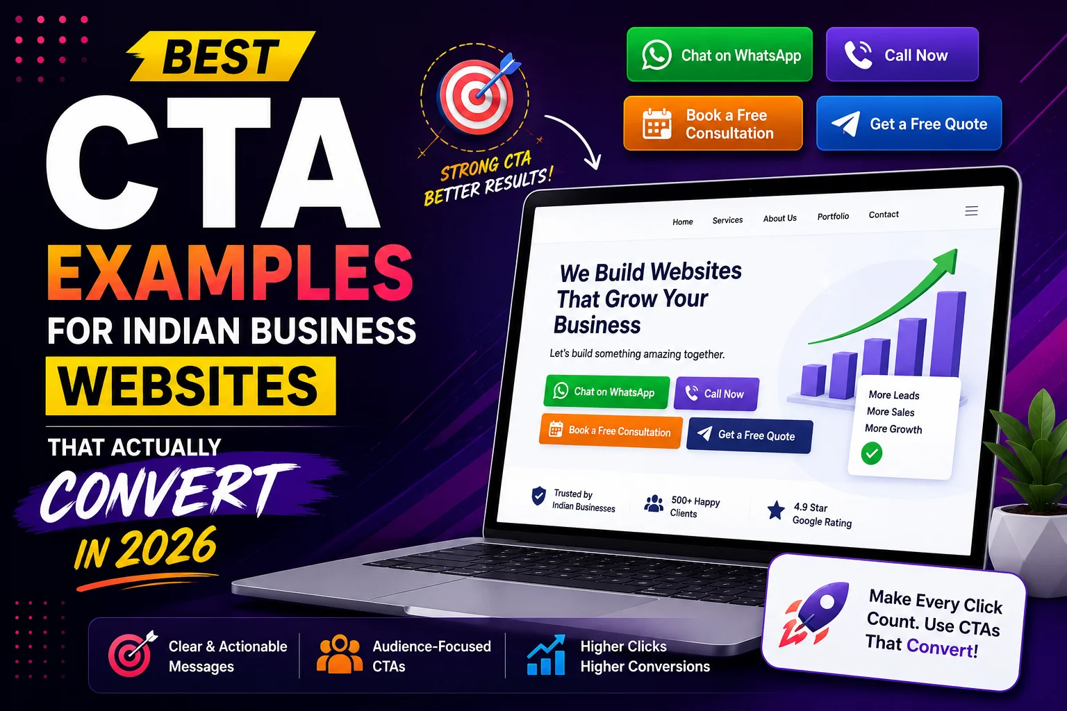 best-cta-examples-business-websites-india