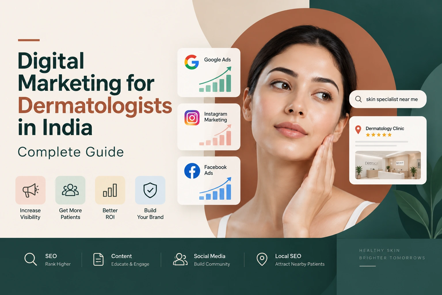 digital-marketing-dermatologists-india-unique