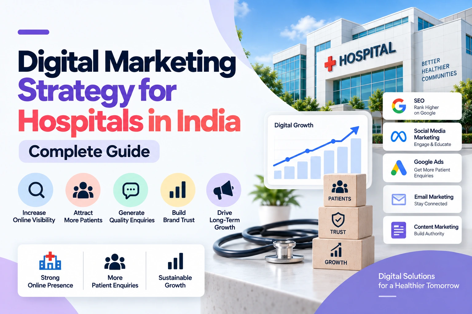 digital-marketing-strategy-hospitals-india