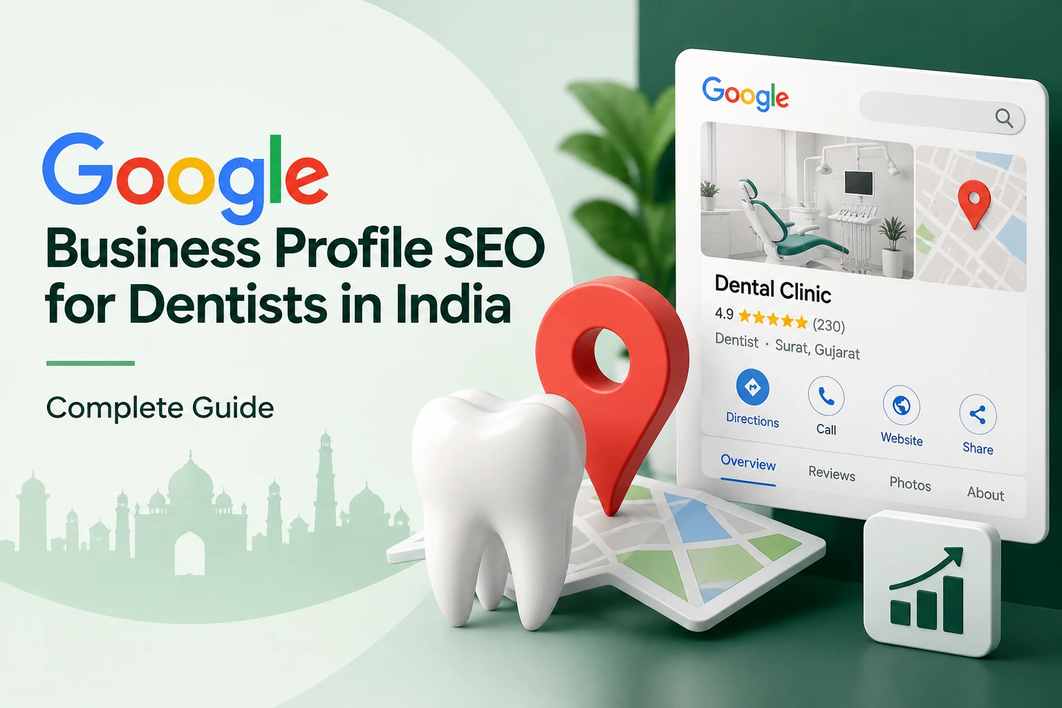 google-business-profile-seo-dentists-india-first-design