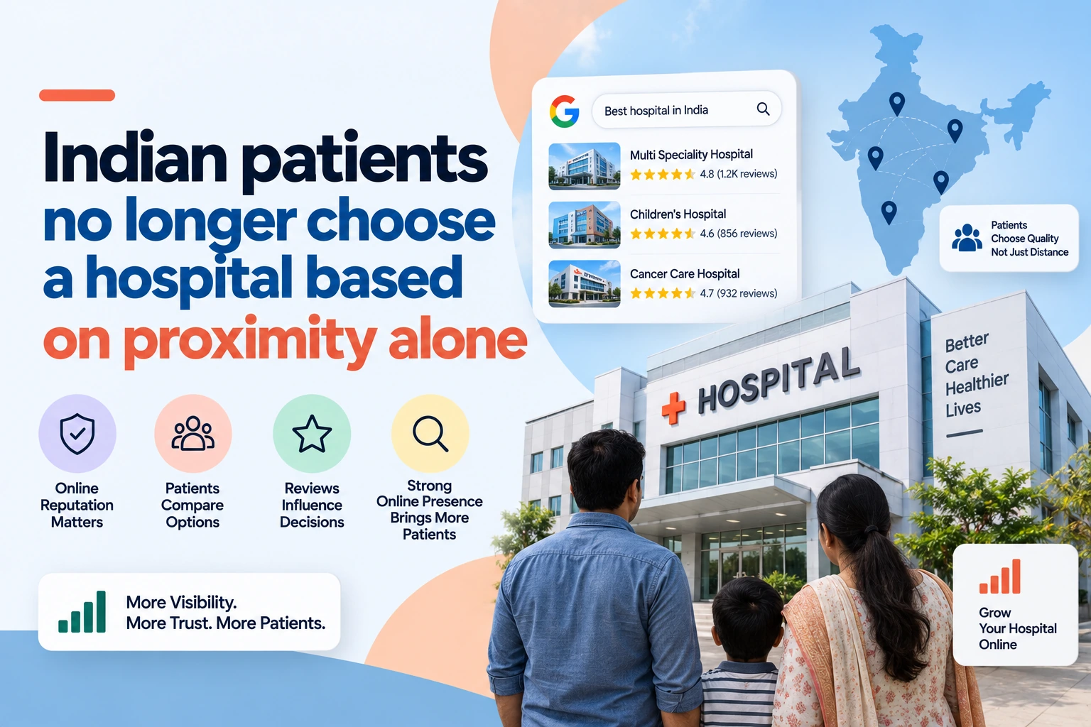 hospital-seo-complete-guide-india